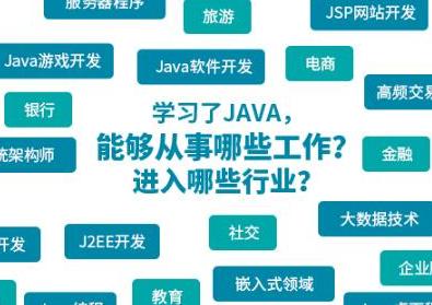 Java培训贵不贵，东莞达内4个月打造Java工程师