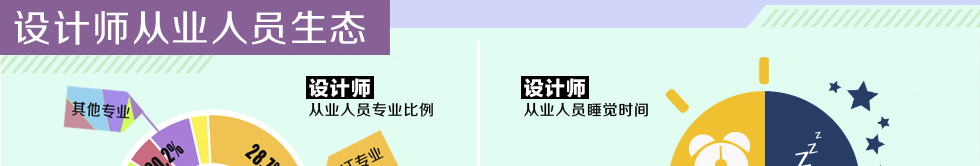 UID从业人员生态